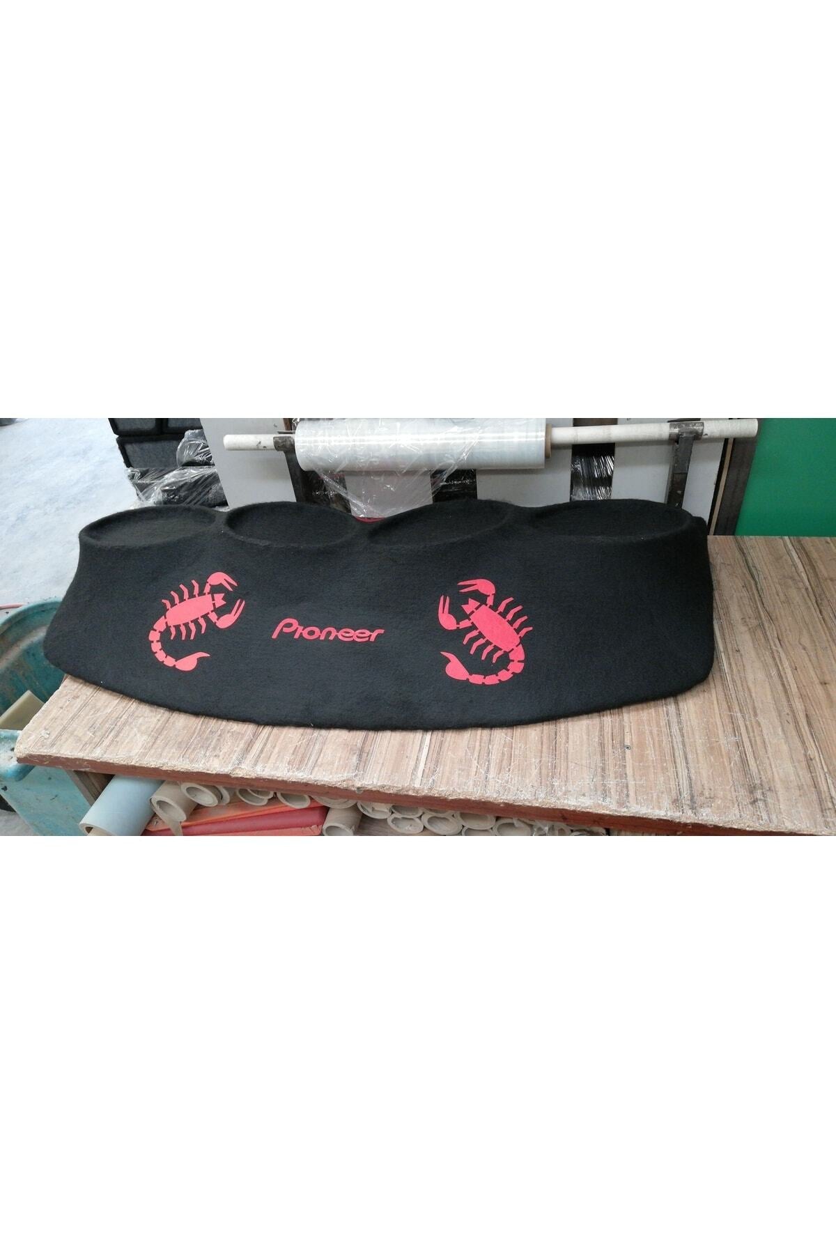 Marea-siena Pandizot