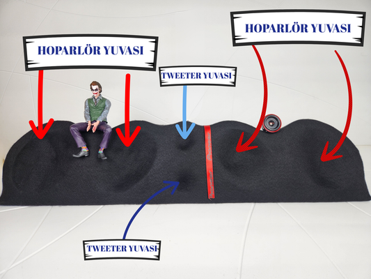 Her Araca Uyumlu Universal Dik Pandizot Tiz Yuvalı Oval